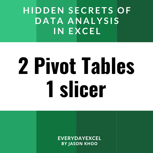 Intermediate Upgrade to Pivot Table – 2 Pivot Tables with 1 slicer